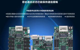 中航軟件，全新V5！--接收卡篇