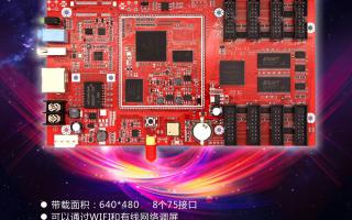 中航新品：ZH-Y1，全彩異步小屏首選！